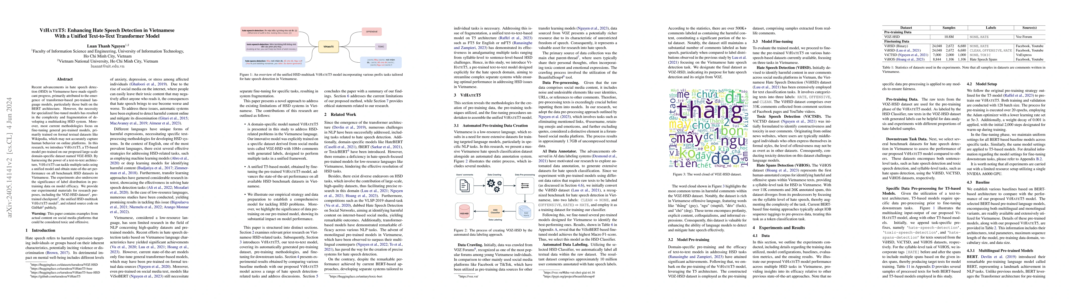 Thumbnail for ViHateT5: Enhancing Hate Speech Detection in Vietnamese With A Unified
  Text-to-Text Transformer Model