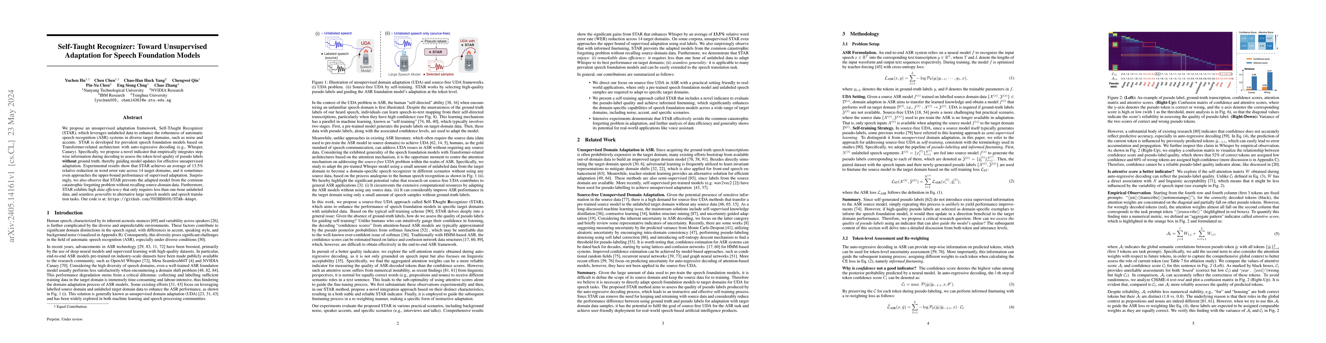 Thumbnail for Self-Taught Recognizer: Toward Unsupervised Adaptation for Speech
  Foundation Models