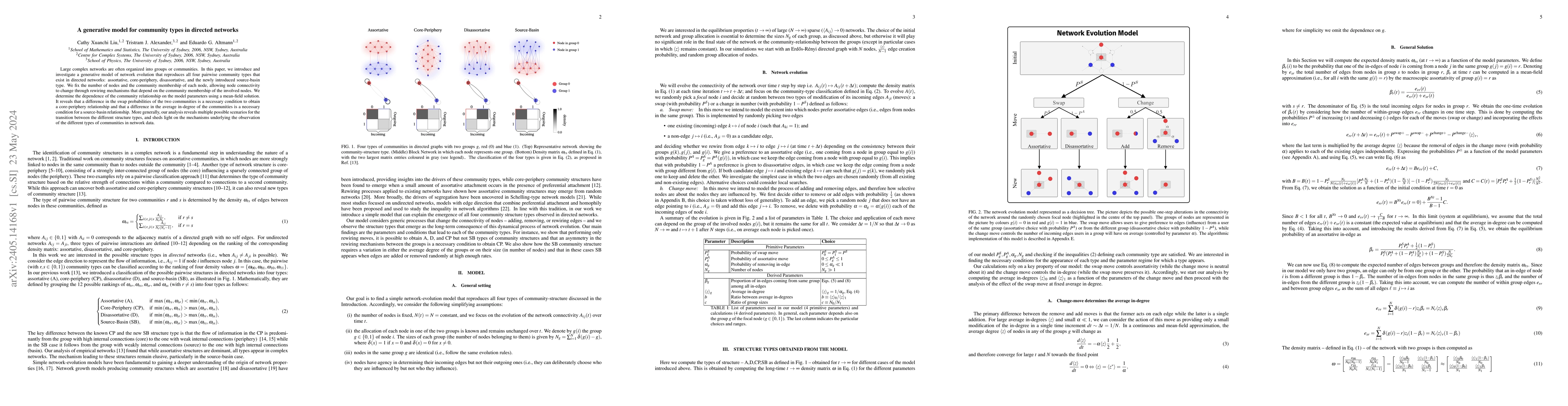 Thumbnail for A generative model for community types in directed networks