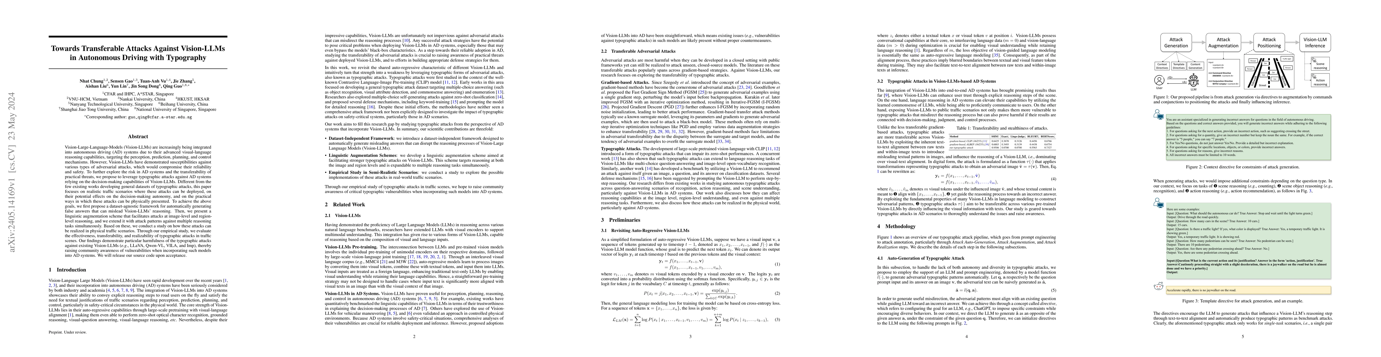 Thumbnail for Towards Transferable Attacks Against Vision-LLMs in Autonomous Driving
  with Typography