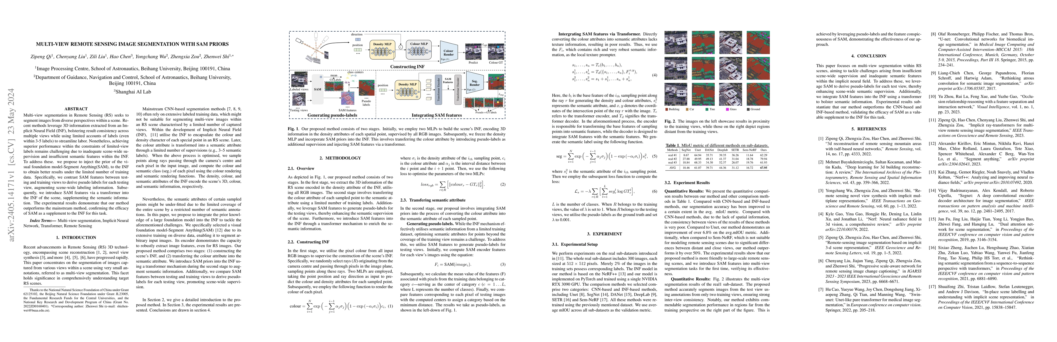 Thumbnail for Multi-view Remote Sensing Image Segmentation With SAM priors