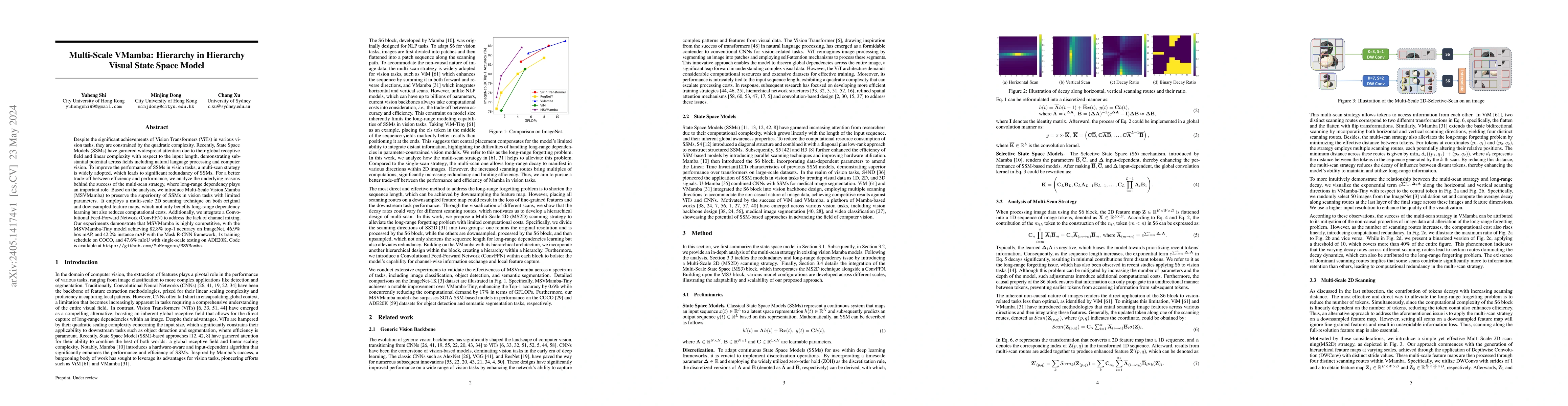 Thumbnail for Multi-Scale VMamba: Hierarchy in Hierarchy Visual State Space Model