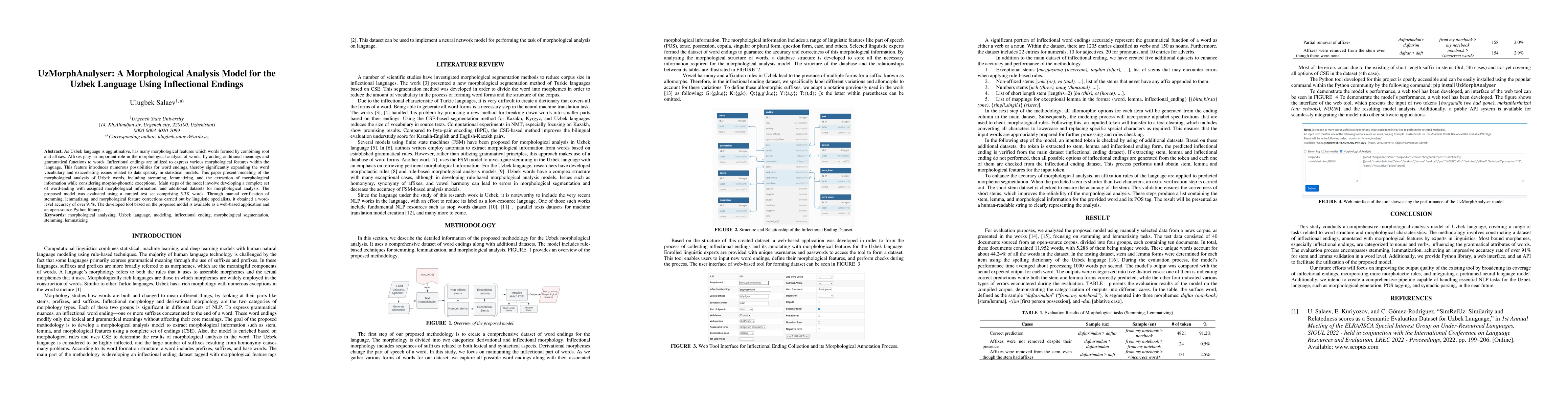 Thumbnail for UzMorphAnalyser: A Morphological Analysis Model for the Uzbek Language
  Using Inflectional Endings