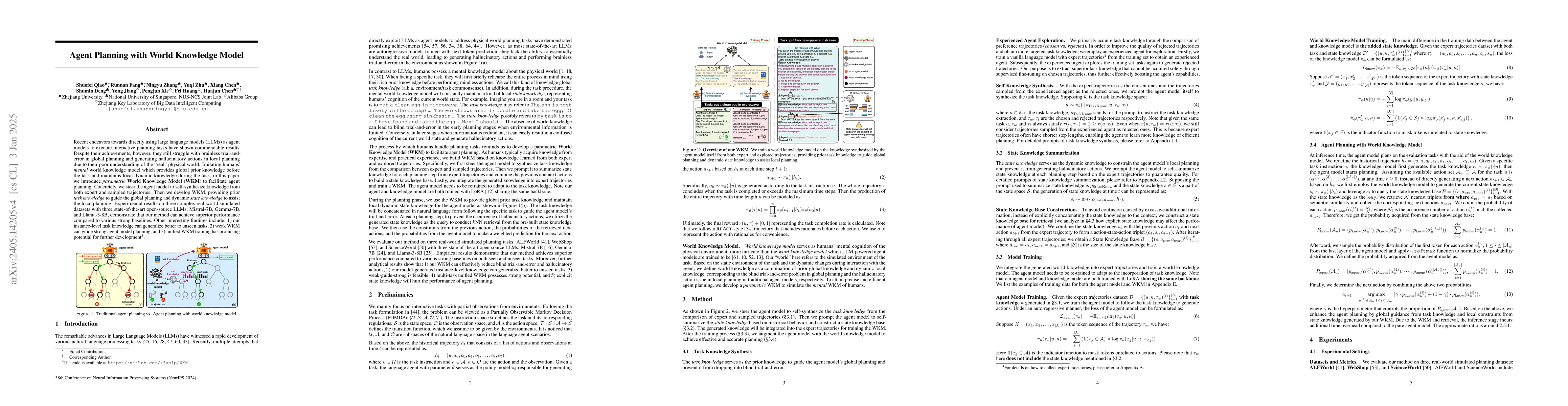 Thumbnail for Agent Planning with World Knowledge Model