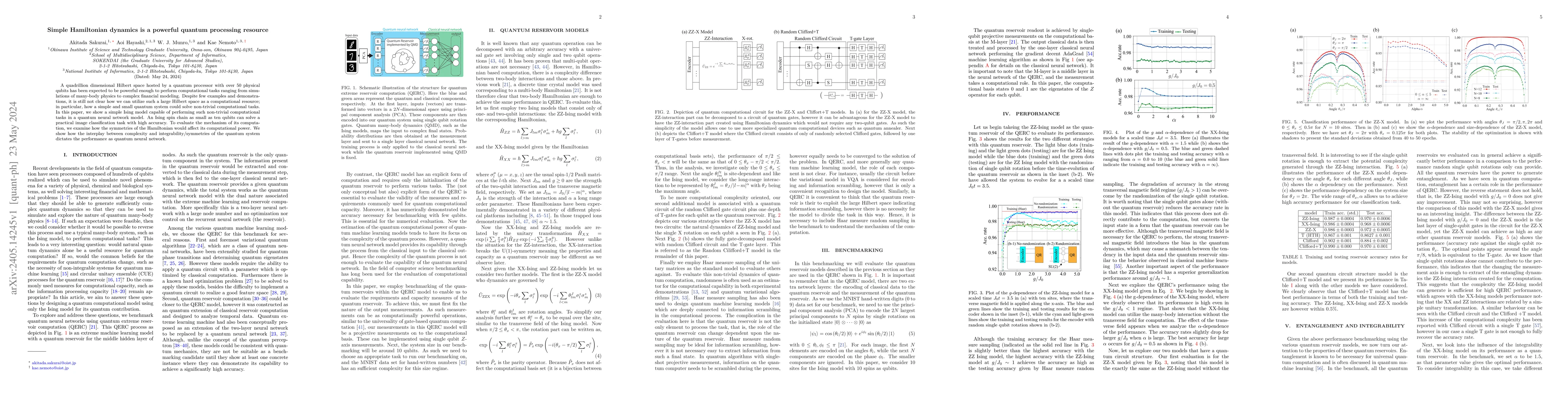 Thumbnail for Simple Hamiltonian dynamics is a powerful quantum processing resource