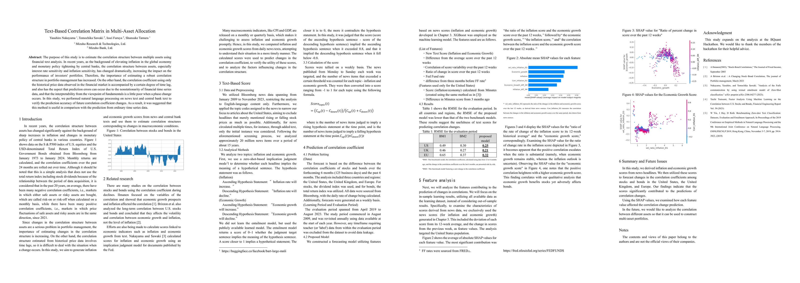Thumbnail for Text-Based Correlation Matrix in Multi-Asset Allocation