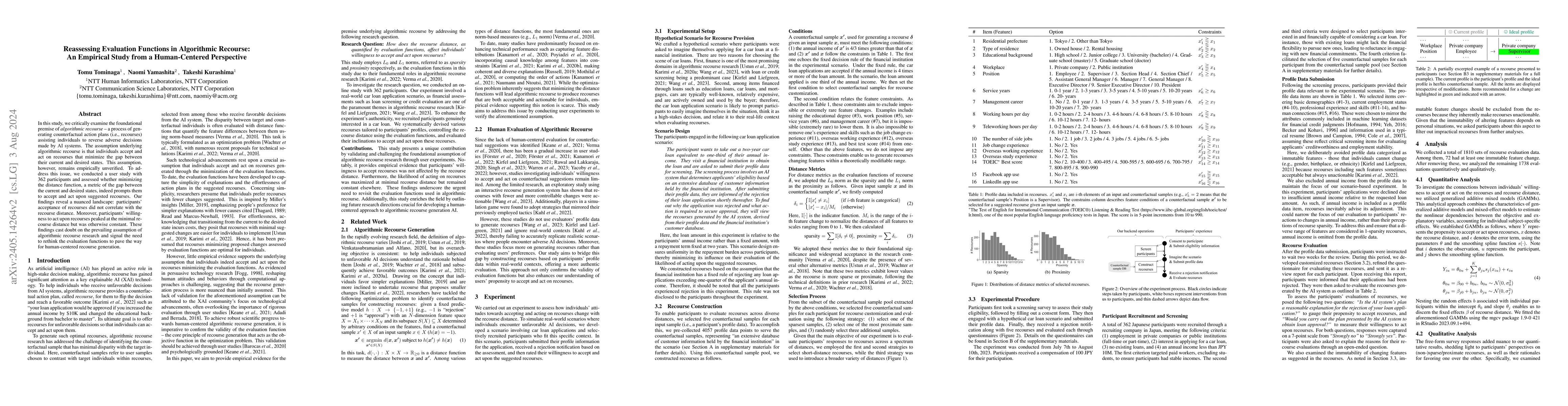 Thumbnail for Reassessing Evaluation Functions in Algorithmic Recourse: An Empirical
  Study from a Human-Centered Perspective