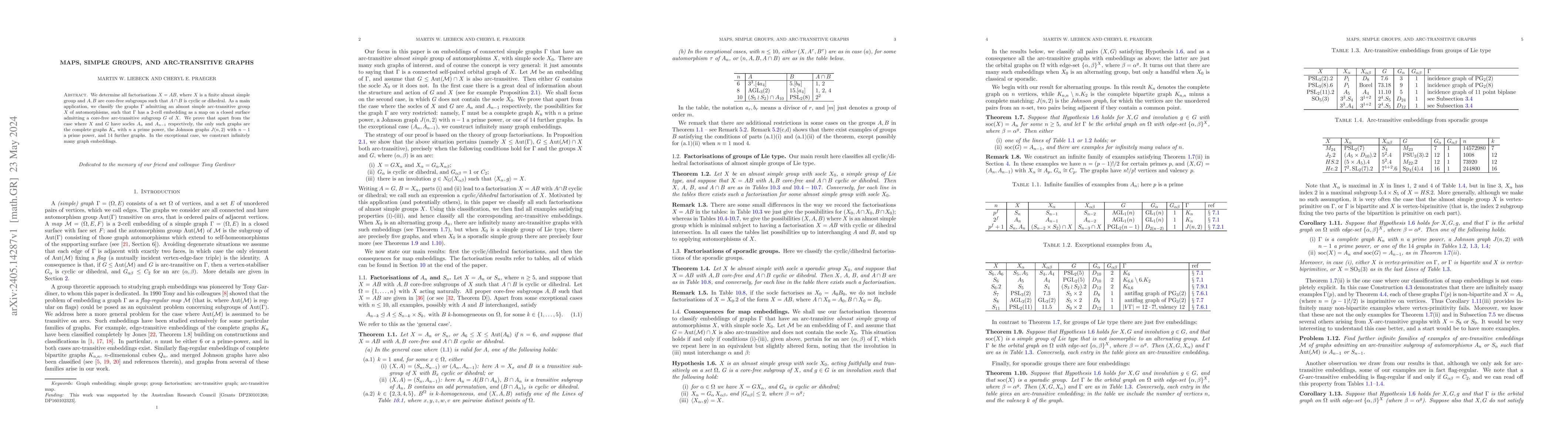 Thumbnail for Maps, simple groups, and arc-transitive graphs