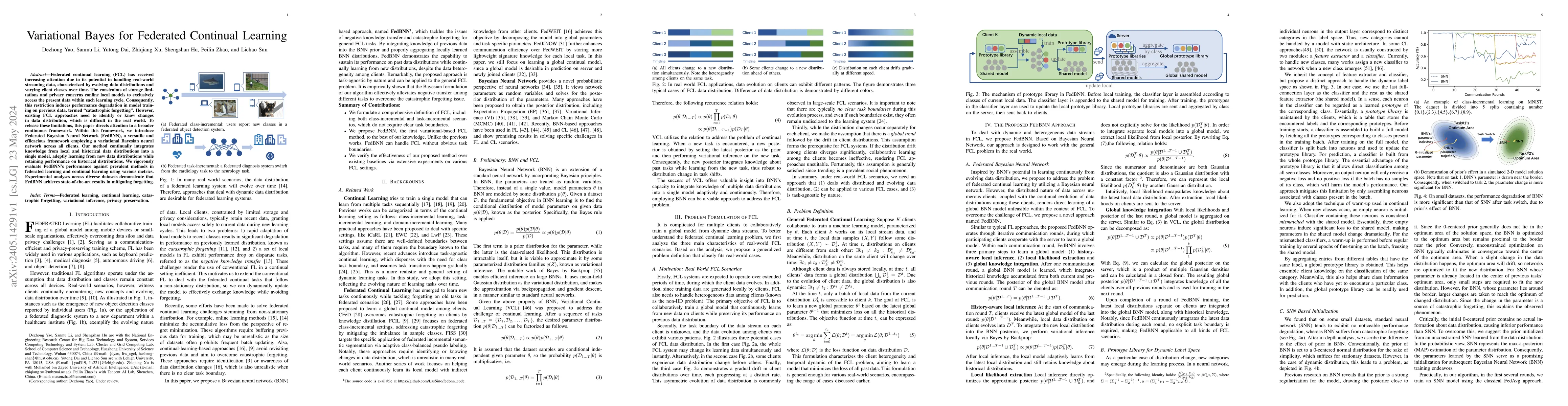 Thumbnail for Variational Bayes for Federated Continual Learning