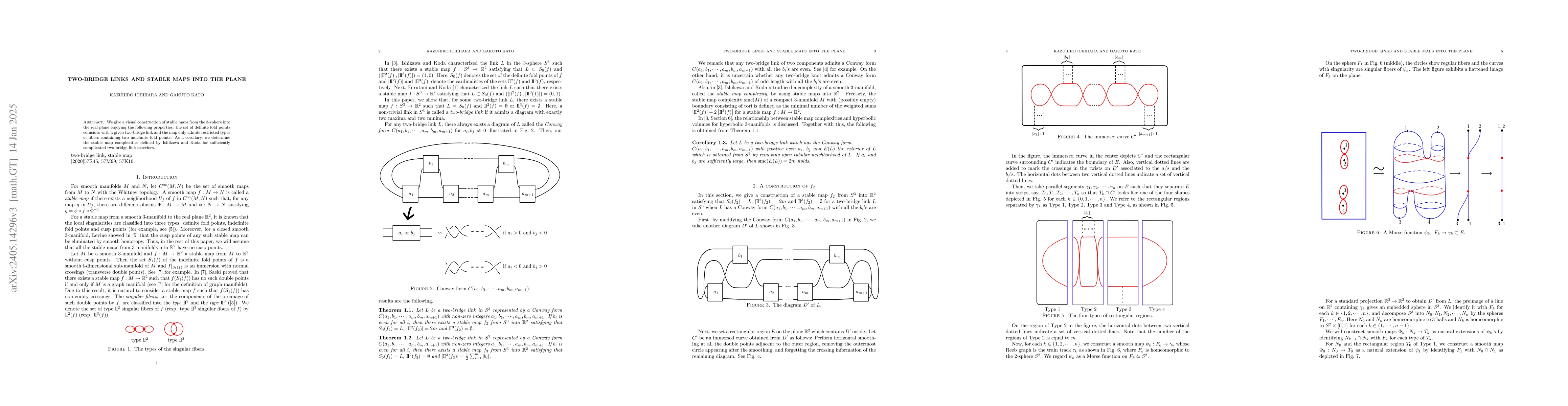 Thumbnail for Two-bridge links and stable maps into the plane