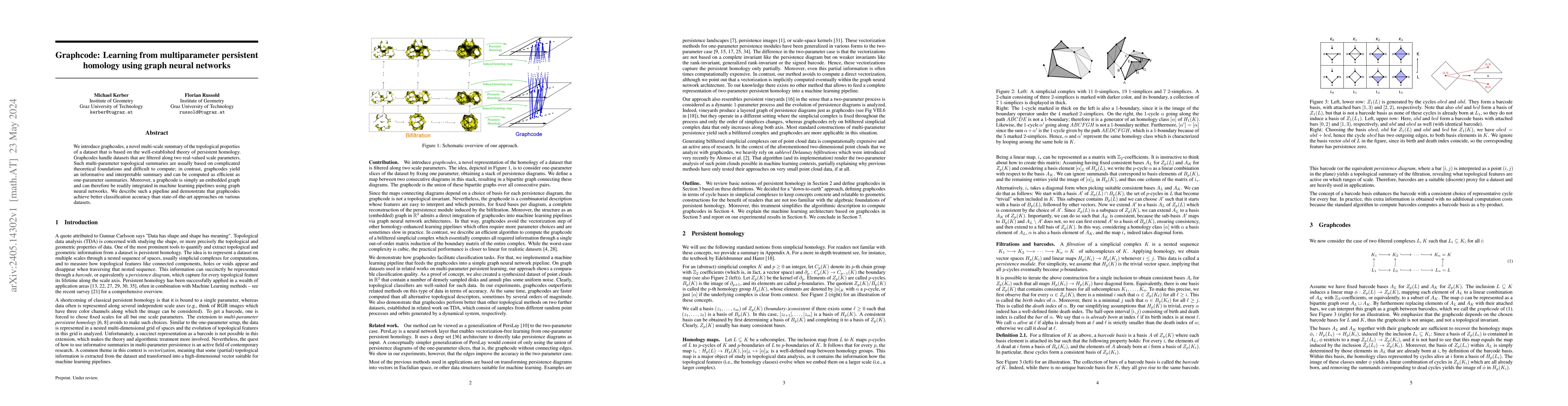 Thumbnail for Graphcode: Learning from multiparameter persistent homology using graph
  neural networks
