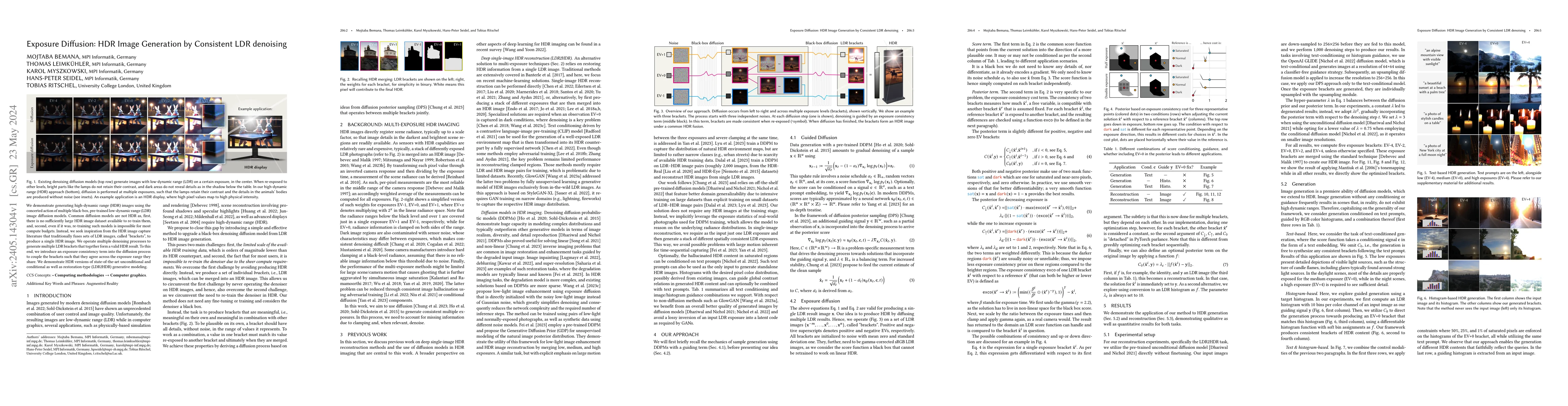 Thumbnail for Exposure Diffusion: HDR Image Generation by Consistent LDR denoising