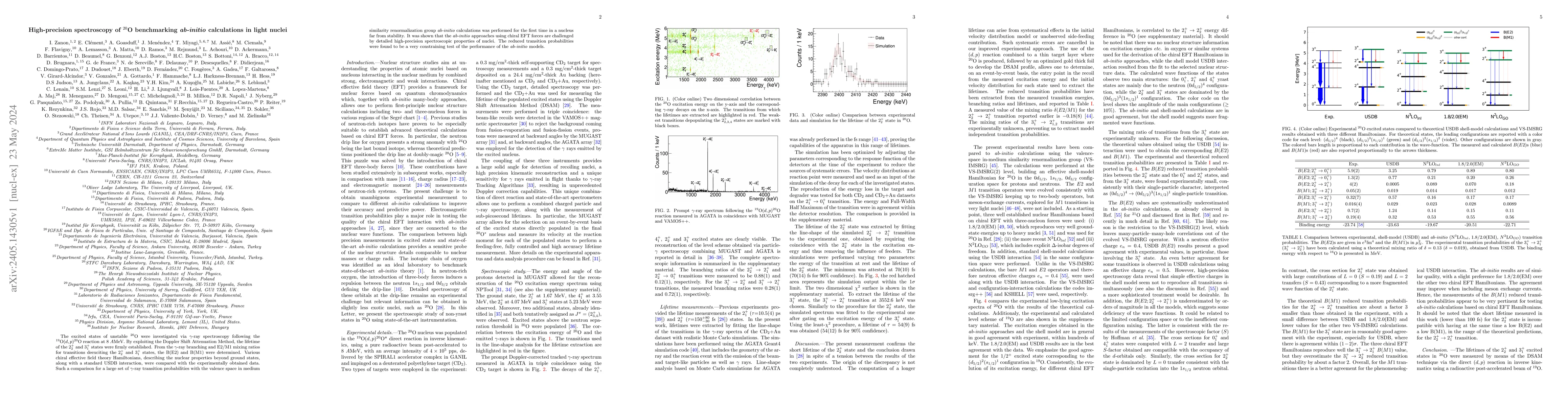 Thumbnail for High-precision spectroscopy of $^{20}$O benchmarking ab-initio
  calculations in light nuclei