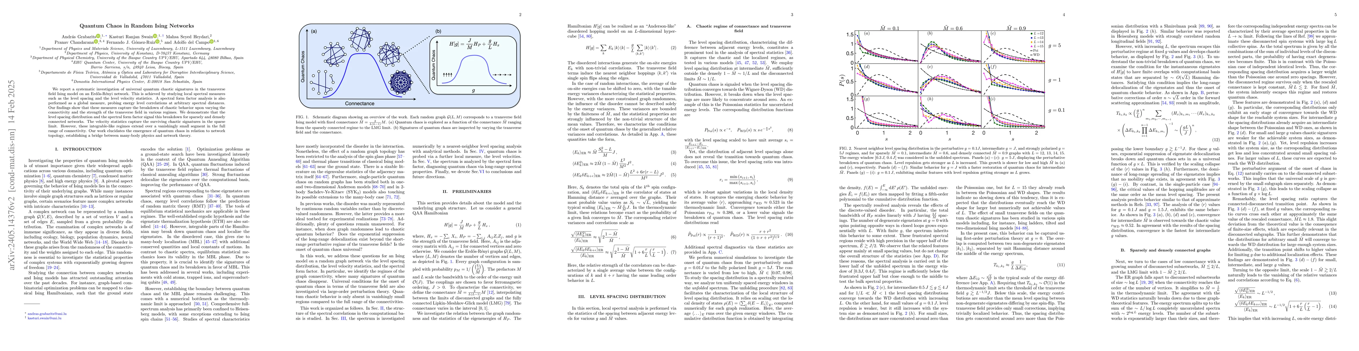 Thumbnail for Quantum Chaos in Random Ising Networks