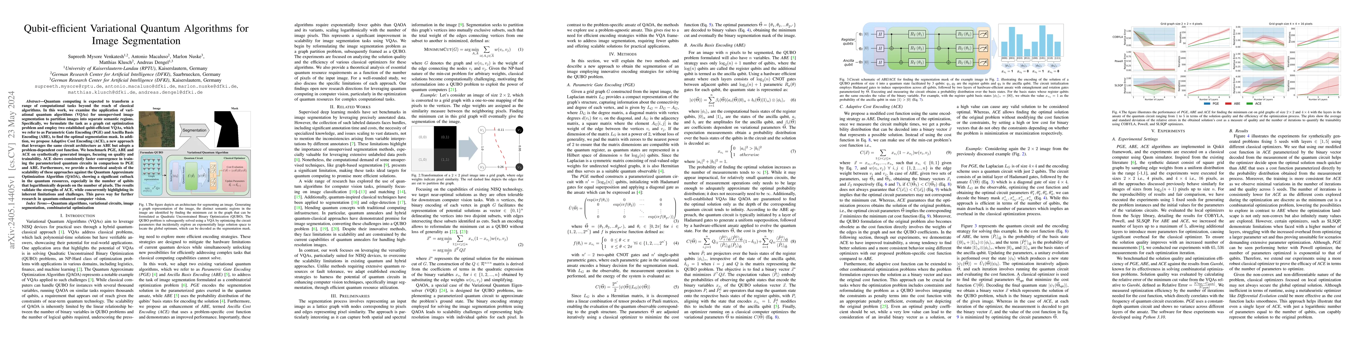 Thumbnail for Qubit-efficient Variational Quantum Algorithms for Image Segmentation