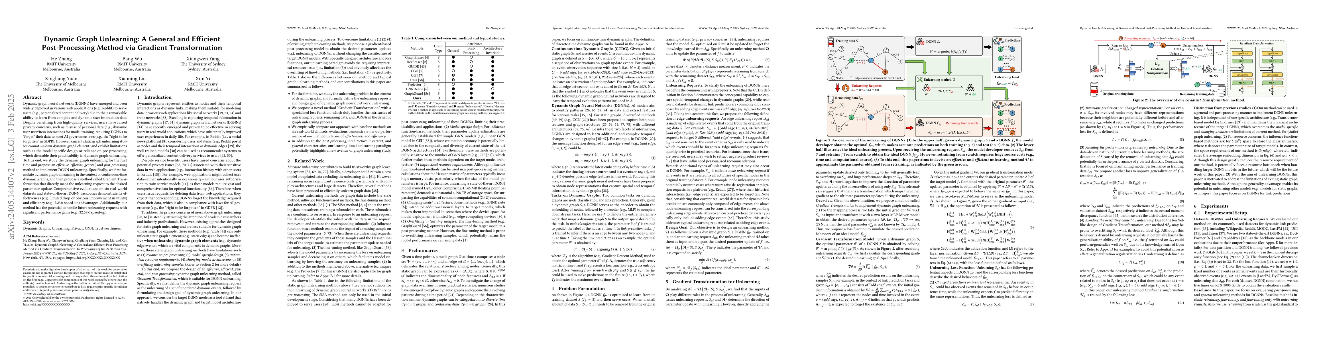 Thumbnail for Gradient Transformation: Towards Efficient and Model-Agnostic Unlearning
  for Dynamic Graph Neural Networks