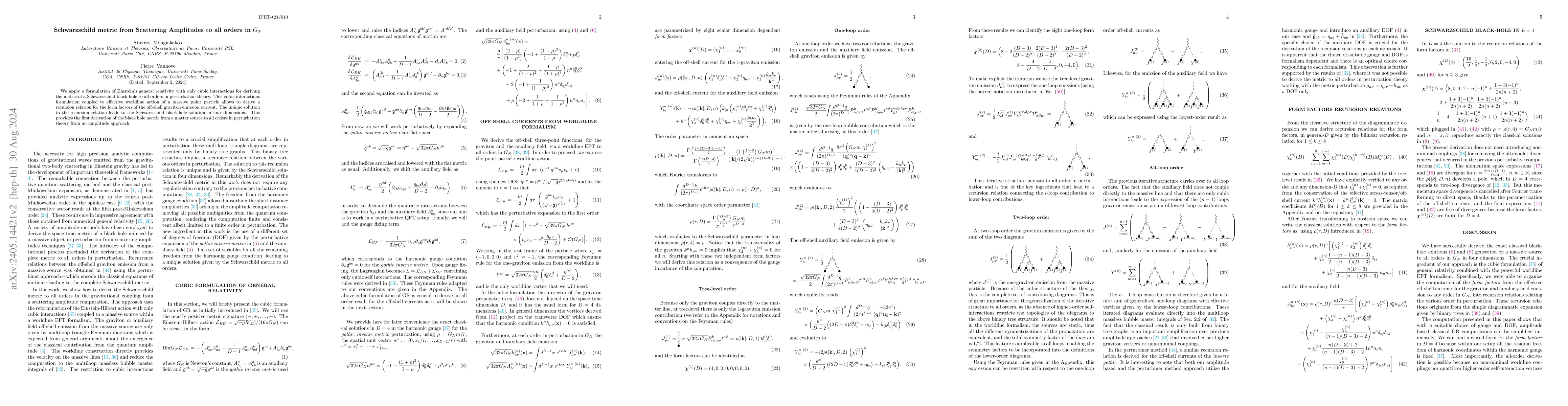 Thumbnail for Schwarzschild metric from Scattering Amplitudes to all orders in $G_N$