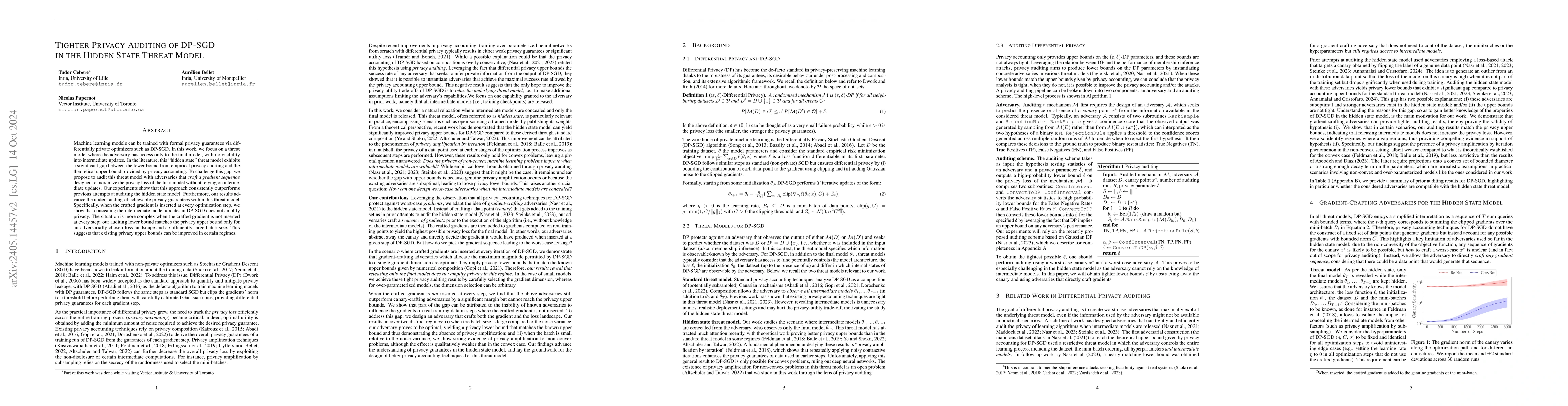 Thumbnail for Tighter Privacy Auditing of DP-SGD in the Hidden State Threat Model