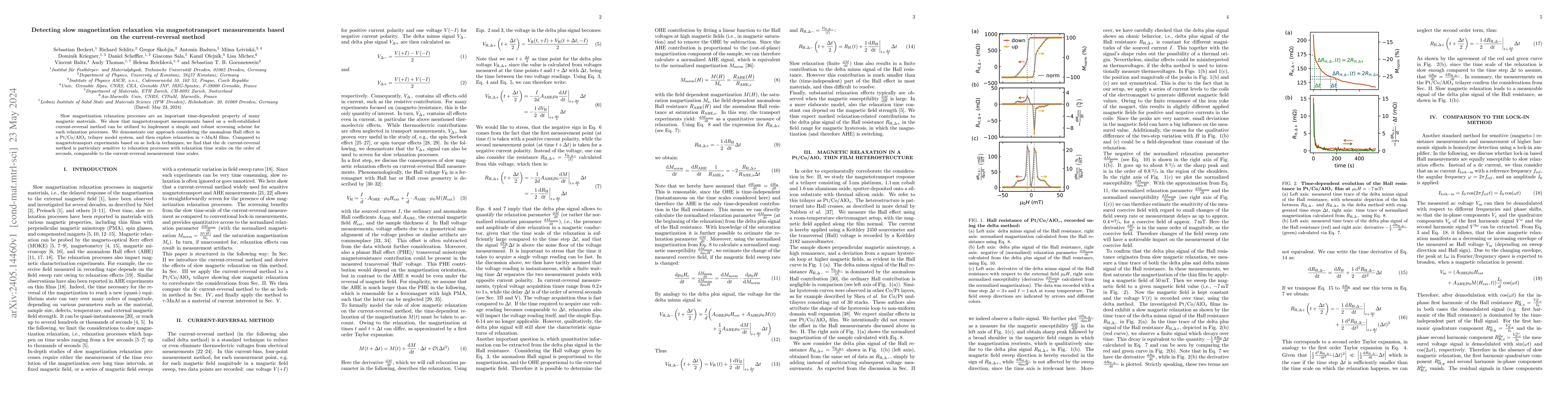 Thumbnail for Detecting slow magnetization relaxation via magnetotransport
  measurements based on the current-reversal method