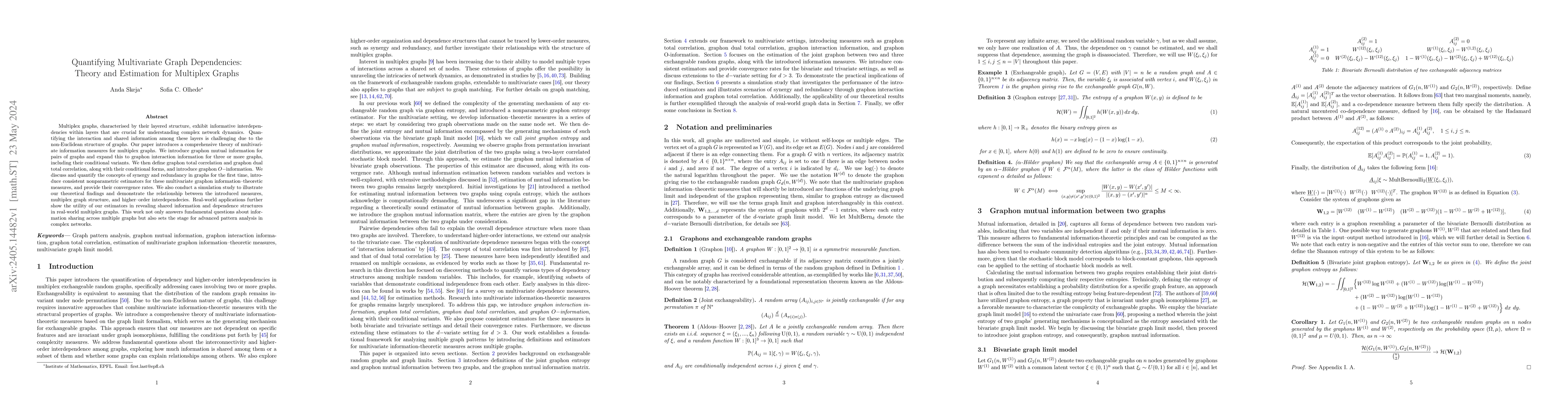 Thumbnail for Quantifying Multivariate Graph Dependencies: Theory and Estimation for
  Multiplex Graphs