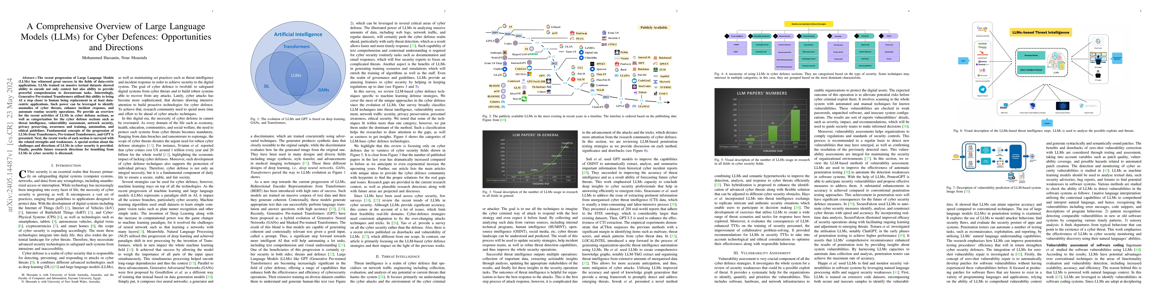 Thumbnail for A Comprehensive Overview of Large Language Models (LLMs) for Cyber
  Defences: Opportunities and Directions