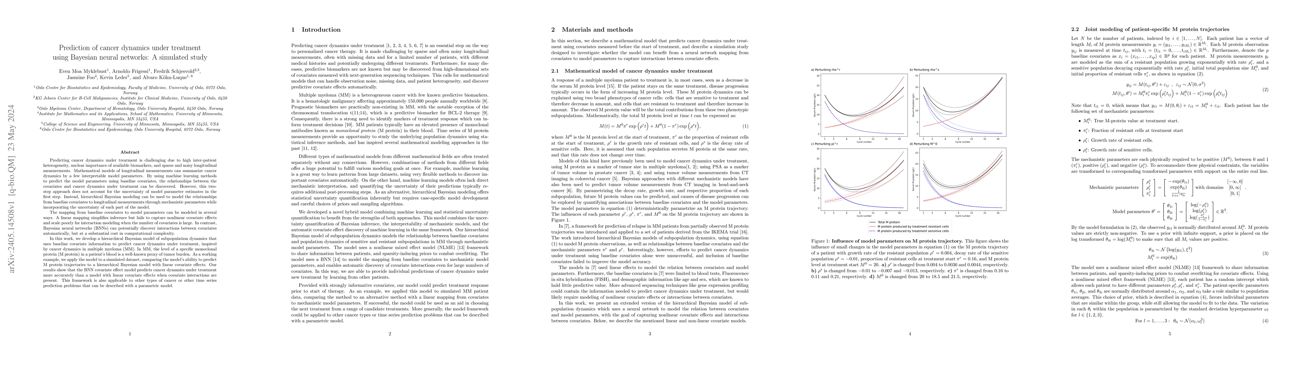 Thumbnail for Prediction of cancer dynamics under treatment using Bayesian neural
  networks: A simulated study