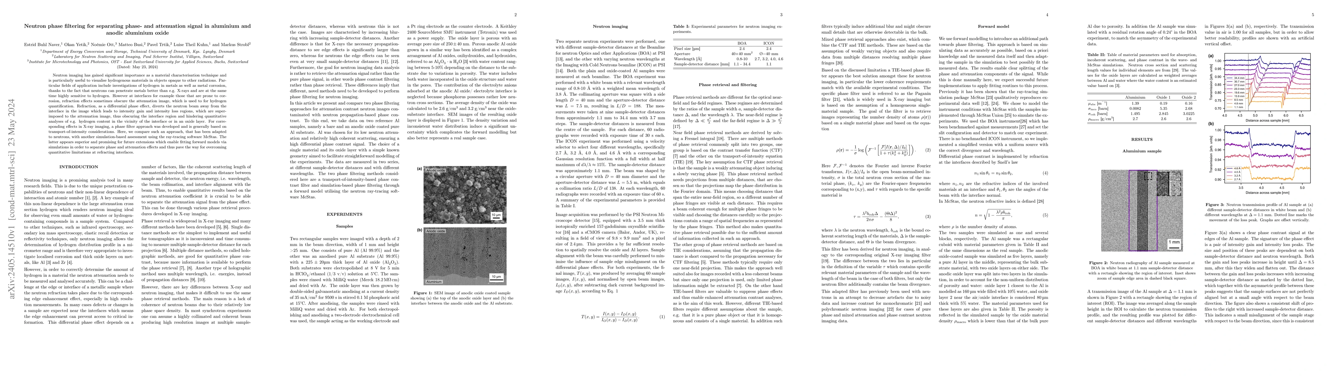 Thumbnail for Neutron phase filtering for separating phase- and attenuation signal in
  aluminium and anodic aluminium oxide