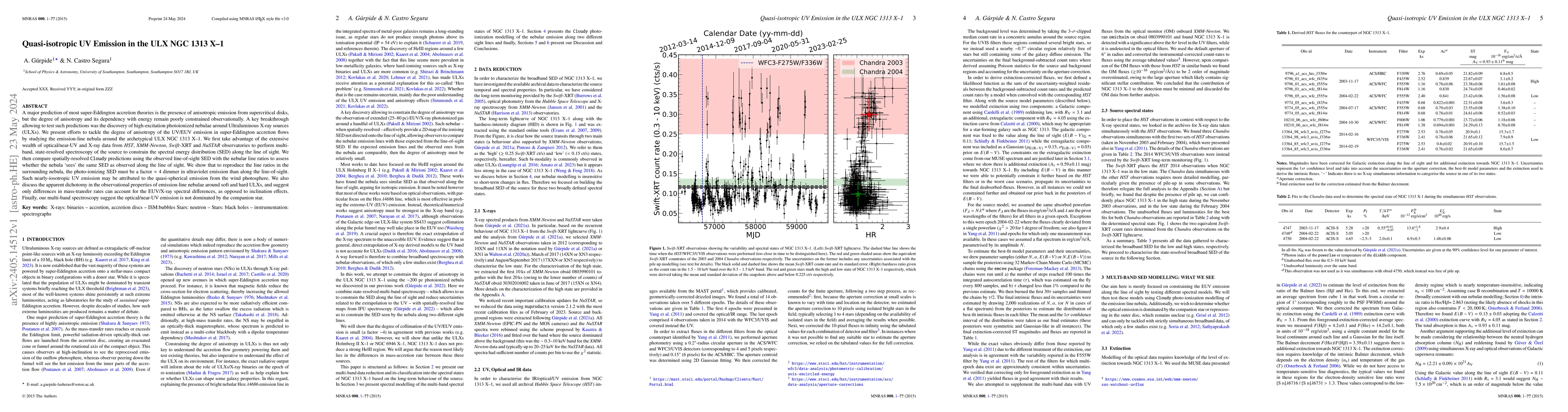Thumbnail for Quasi-isotropic UV Emission in the ULX NGC~1313~X--1