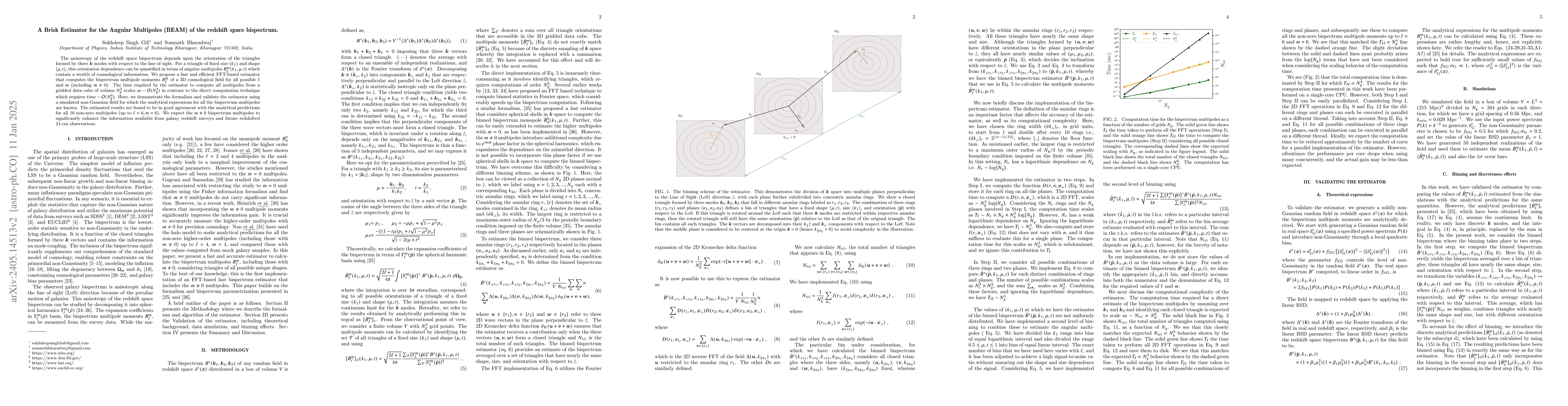 Thumbnail for A Brisk Estimator for the Angular Multipoles (BEAM) of the redshift
  space bispectrum