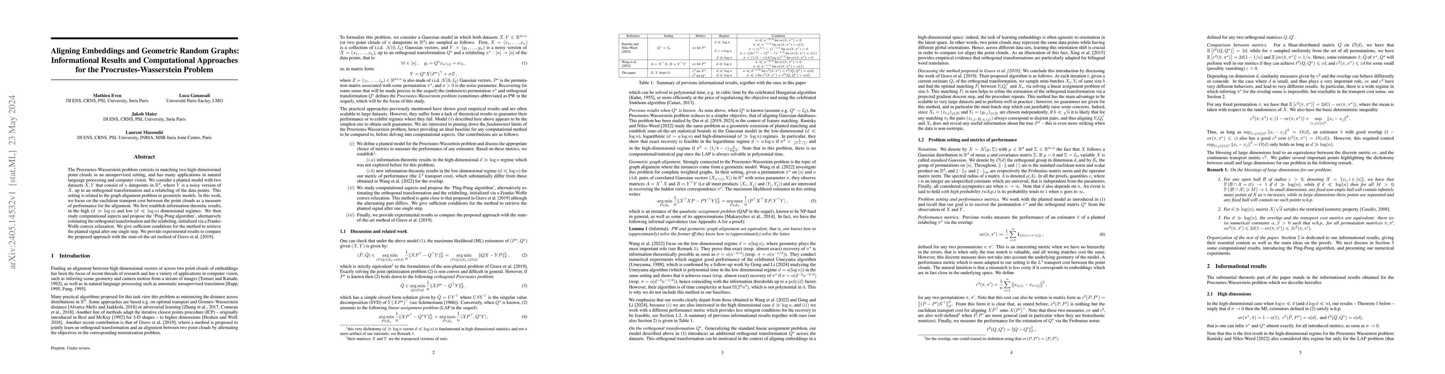 Thumbnail for Aligning Embeddings and Geometric Random Graphs: Informational Results
  and Computational Approaches for the Procrustes-Wasserstein Problem
