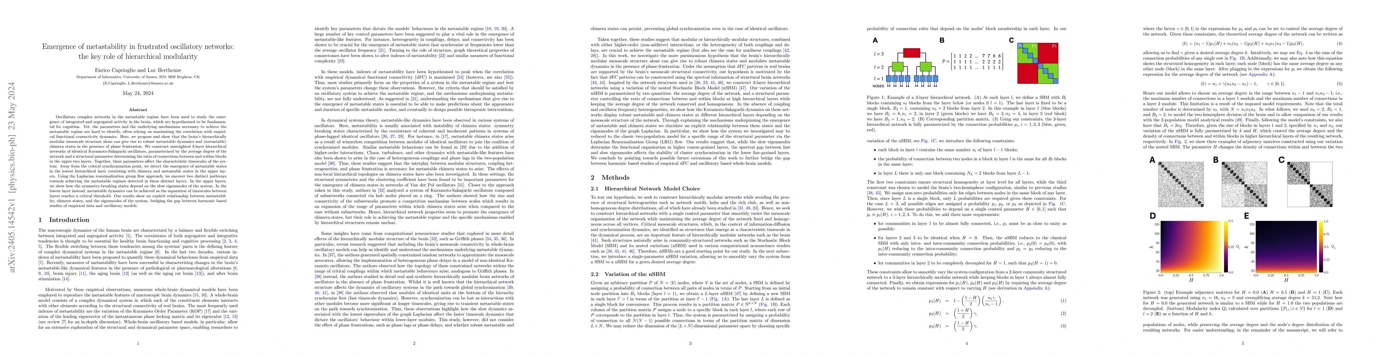 Thumbnail for Emergence of metastability in frustrated oscillatory networks: the key
  role of hierarchical modularity