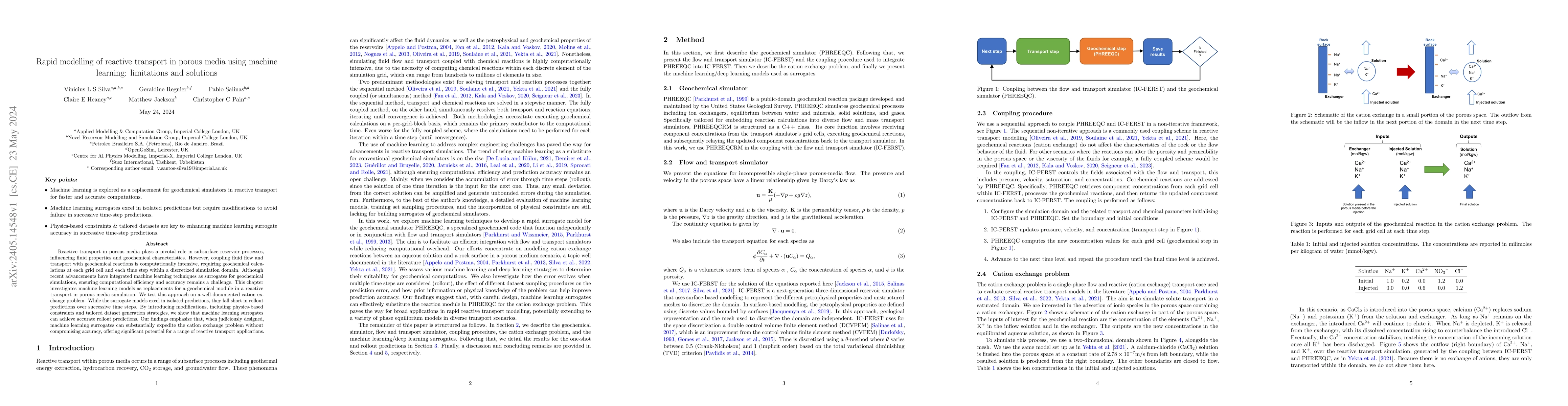 Thumbnail for Rapid modelling of reactive transport in porous media using machine
  learning: limitations and solutions