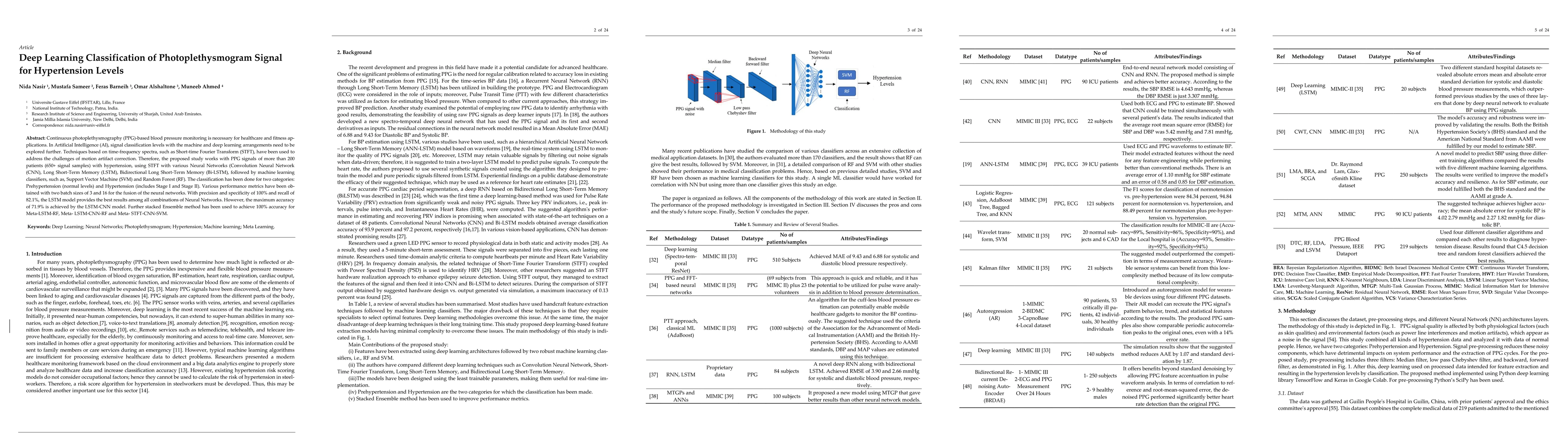 Thumbnail for Deep Learning Classification of Photoplethysmogram Signal for
  Hypertension Levels