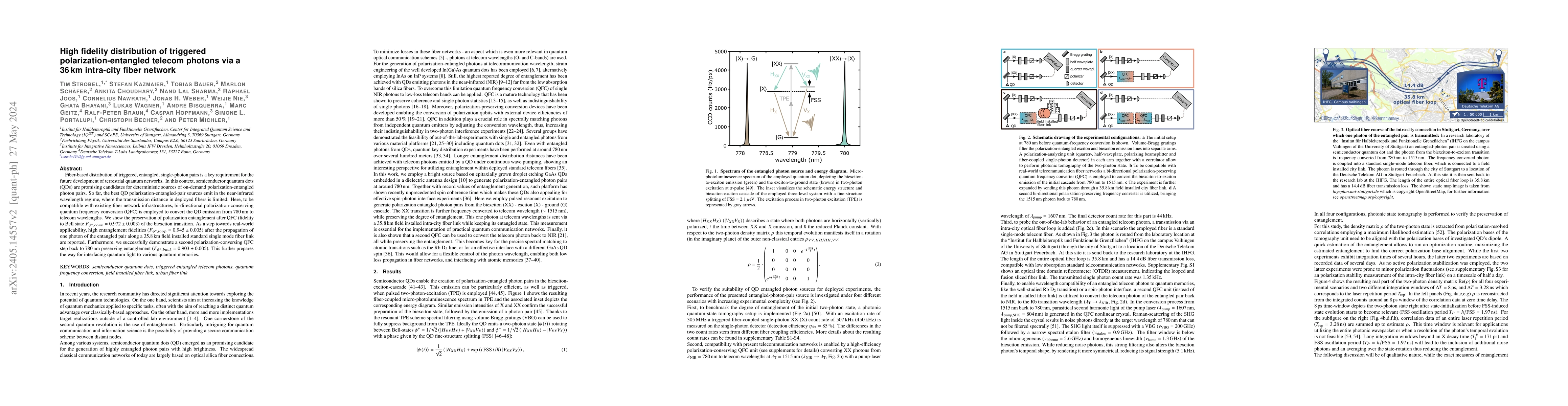Thumbnail for High fidelity distribution of triggered polarization-entangled telecom
  photons via a 36km intra-city fiber network