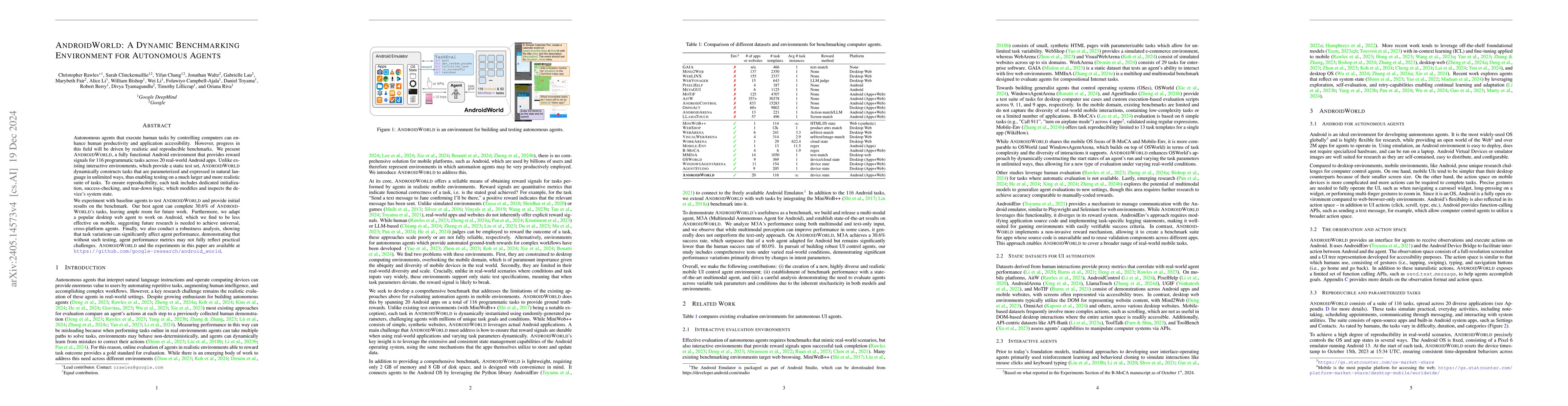 Thumbnail for AndroidWorld: A Dynamic Benchmarking Environment for Autonomous Agents