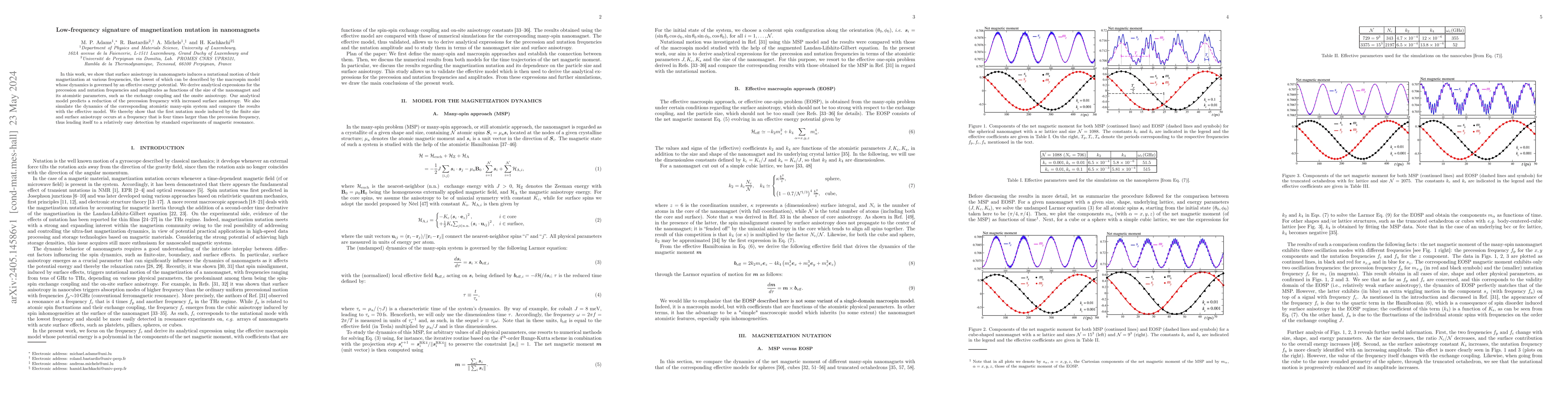 Thumbnail for Low-frequency signature of magnetization nutation in nanomagnets