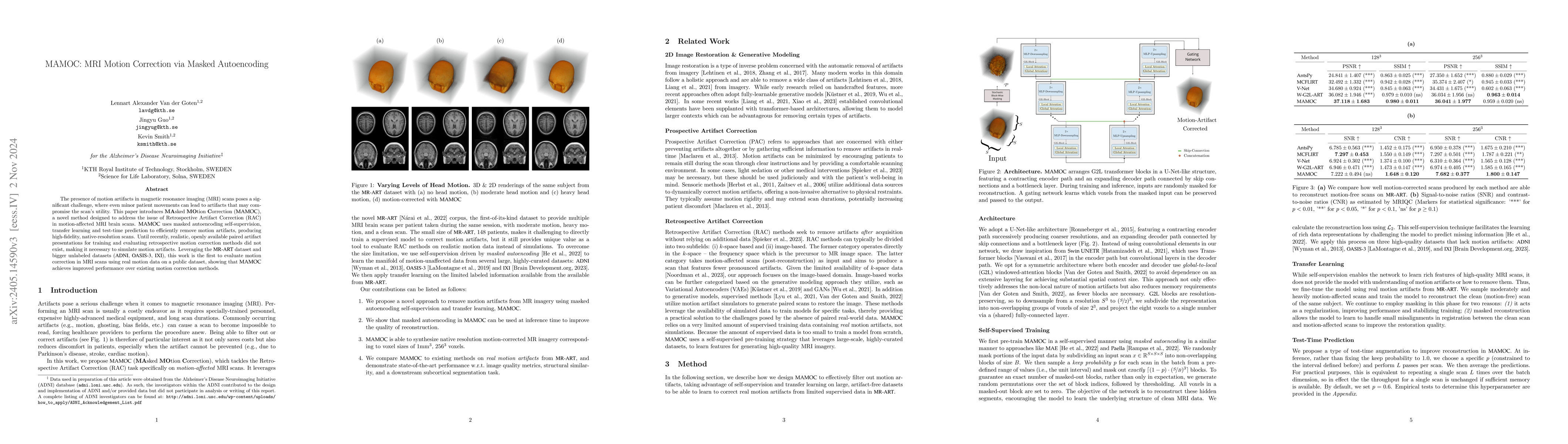 Thumbnail for MAMOC: MRI Motion Correction via Masked Autoencoding