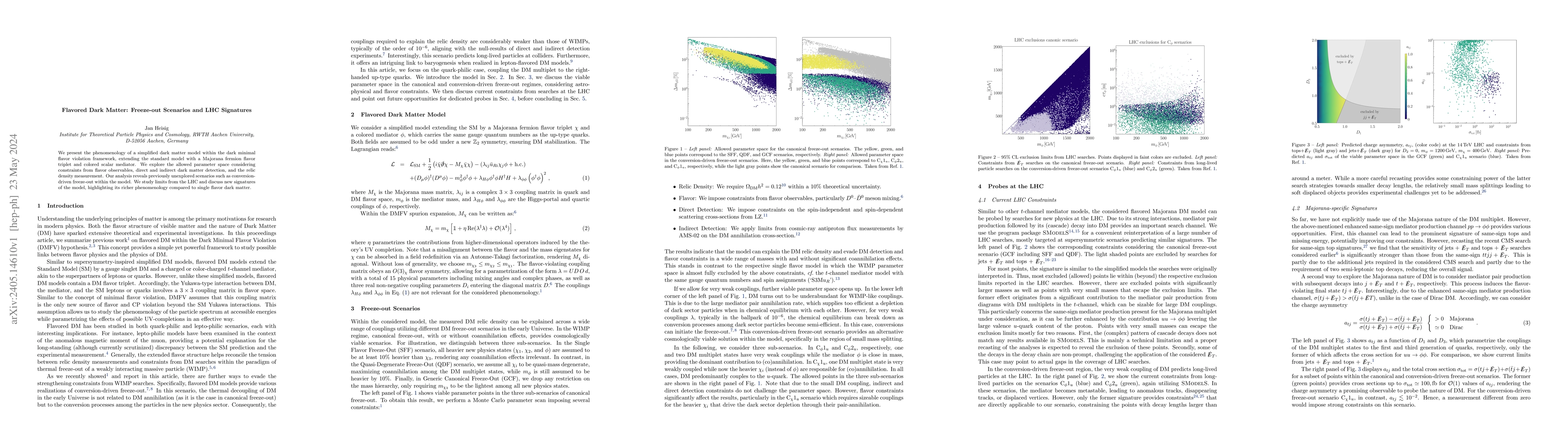 Thumbnail for Flavored Dark Matter: Freeze-out Scenarios and LHC Signatures