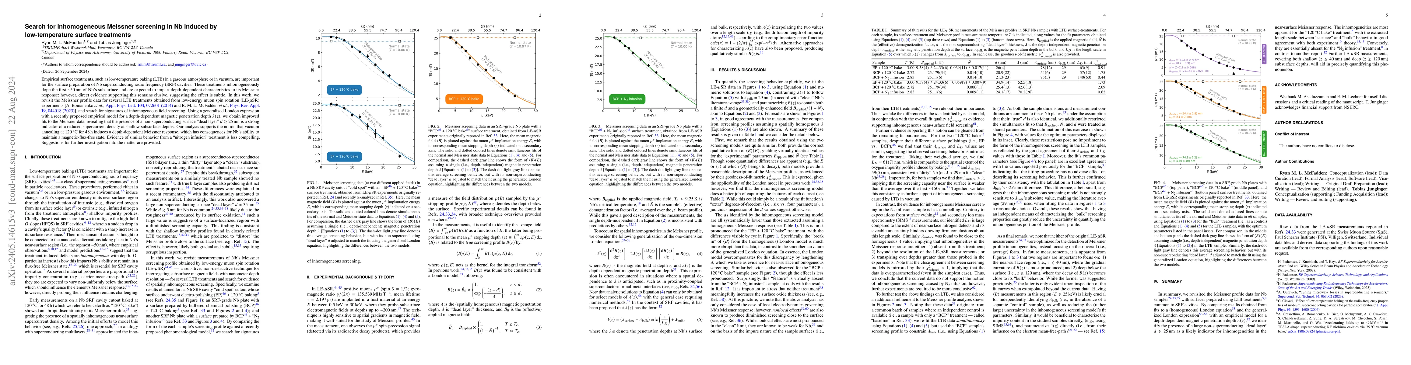 Thumbnail for Search for inhomogeneous Meissner screening in Nb induced by
  low-temperature surface treatments