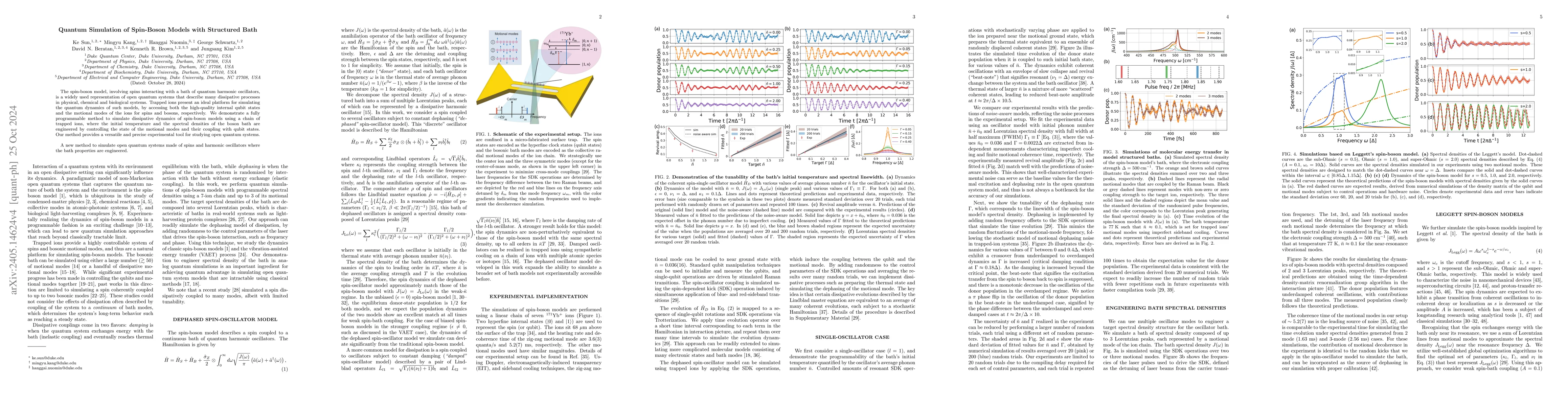 Thumbnail for Quantum Simulation of Spin-Boson Models with Structured Bath