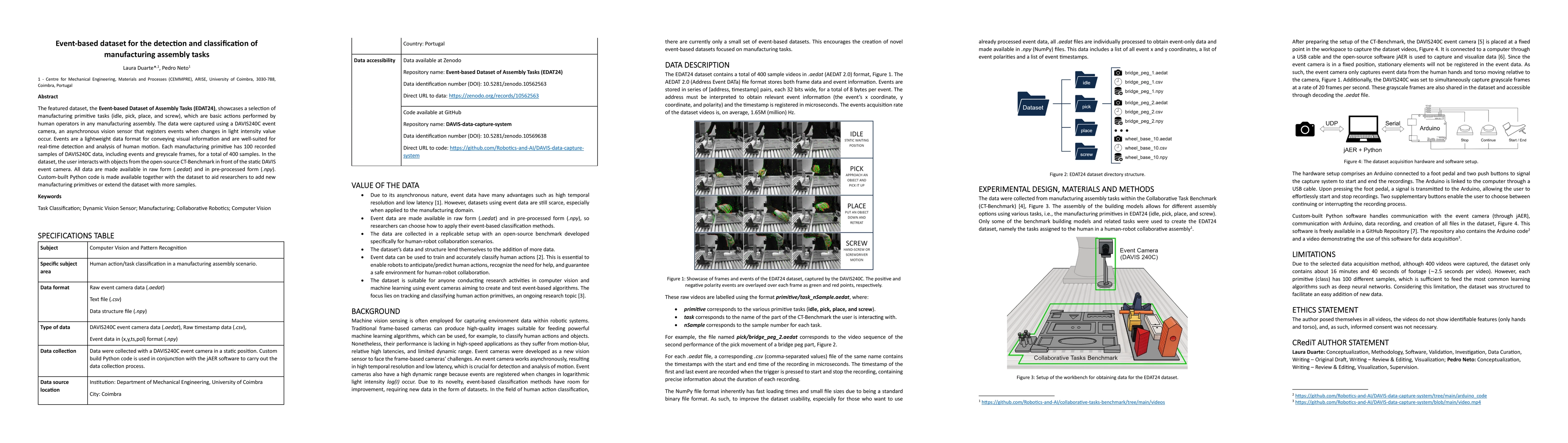 Thumbnail for Event-based dataset for the detection and classification of
  manufacturing assembly tasks