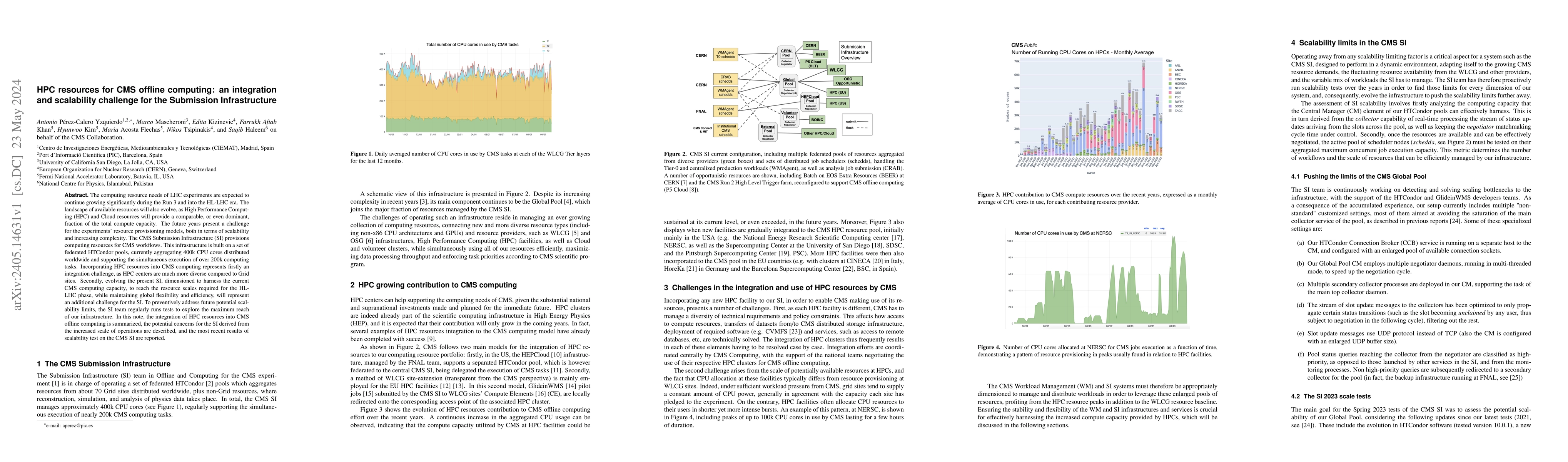 Thumbnail for HPC resources for CMS offline computing: An integration and scalability
  challenge for the Submission Infrastructure