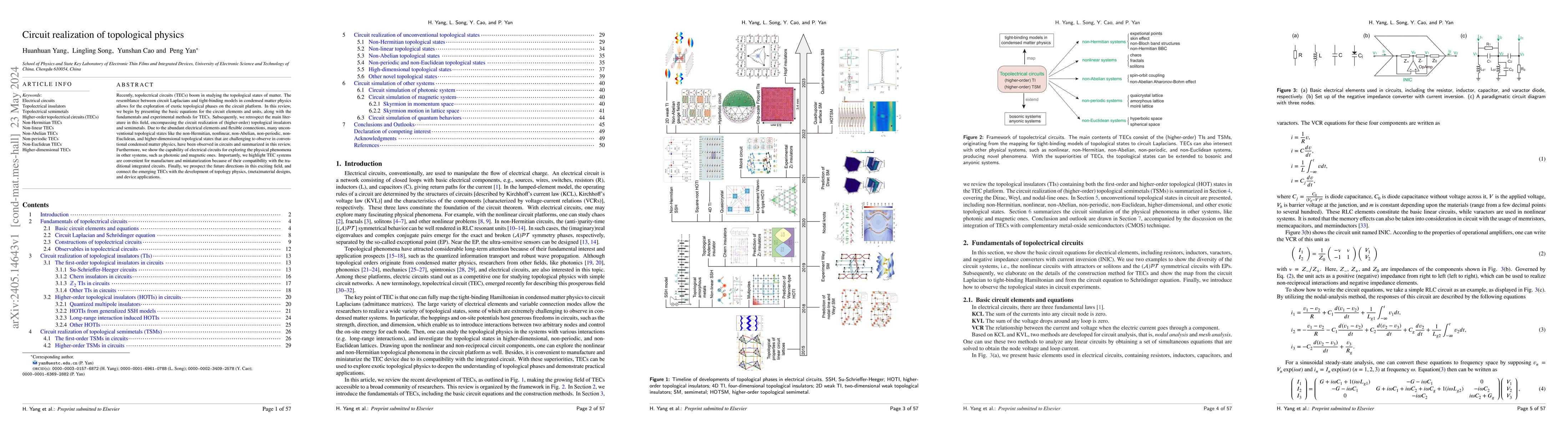 Thumbnail for Circuit realization of topological physics