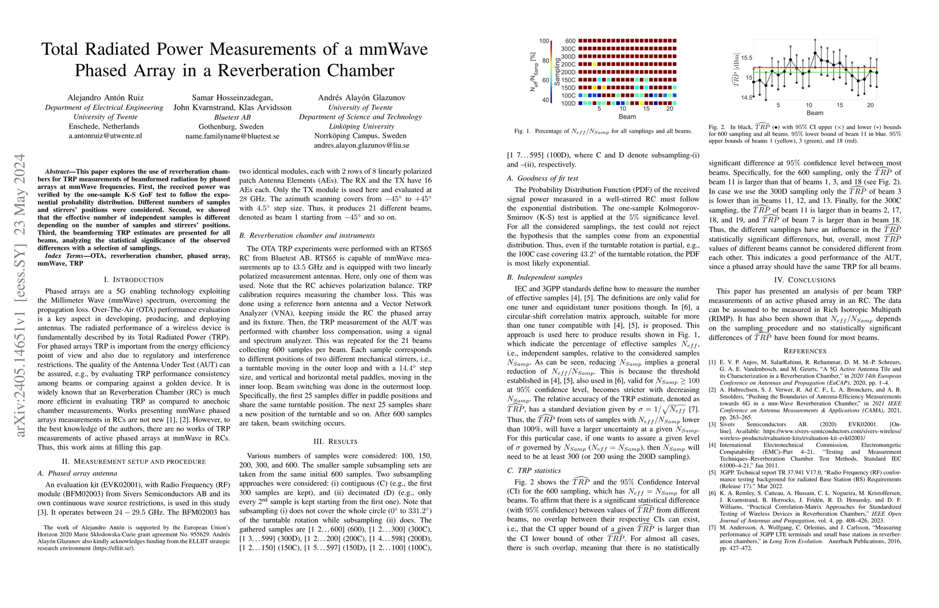Thumbnail for Total Radiated Power Measurements of a mmWave Phased Array in a
  Reverberation Chamber