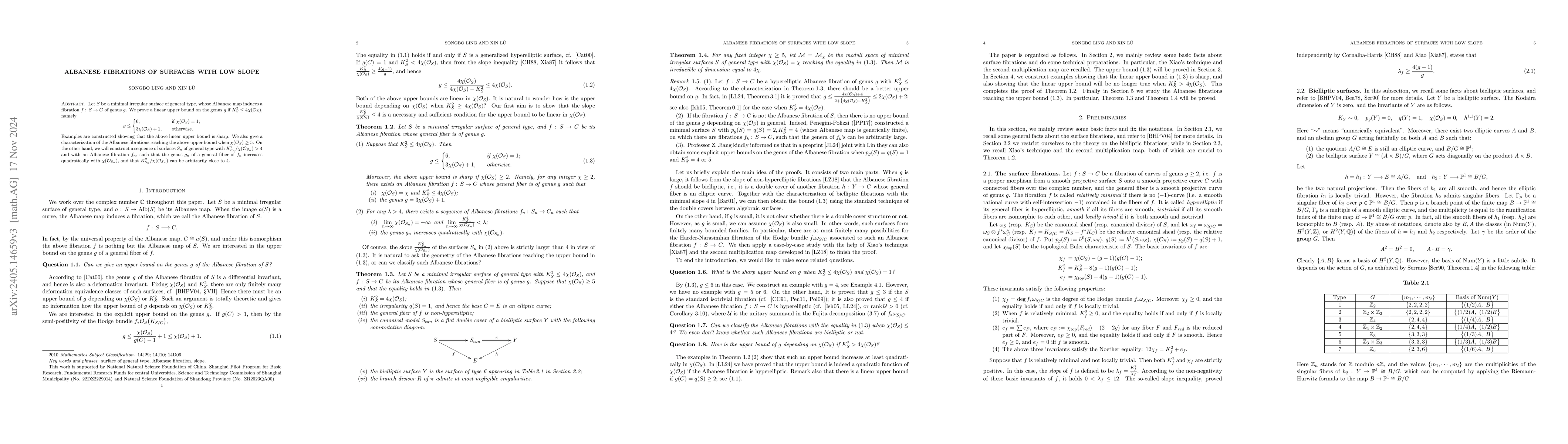 Thumbnail for Albanese fibrations of surfaces with low slope