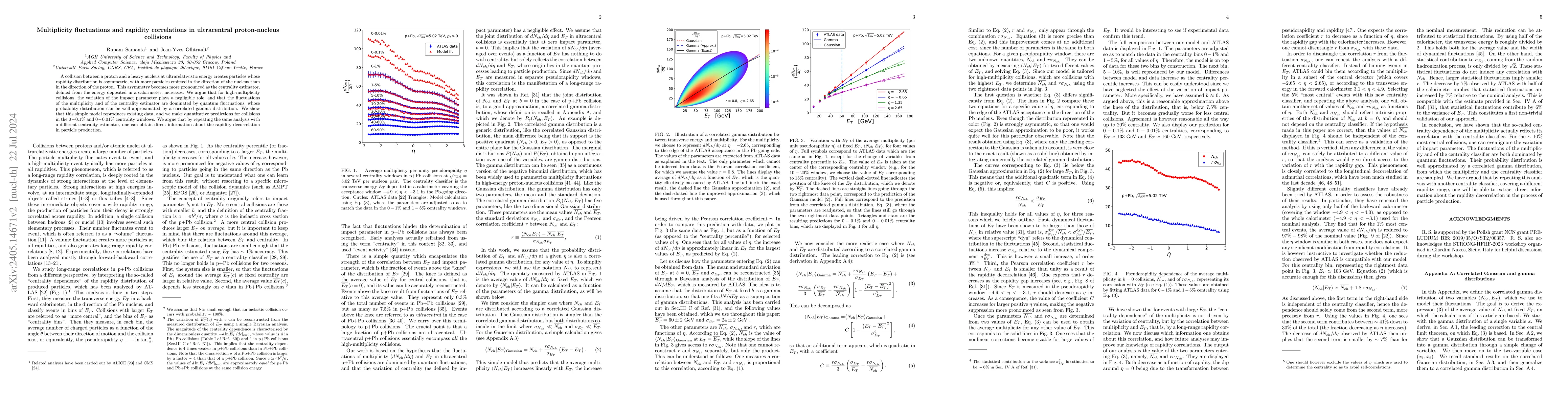 Thumbnail for Multiplicity fluctuations and rapidity correlations in ultracentral
  proton-nucleus collisions
