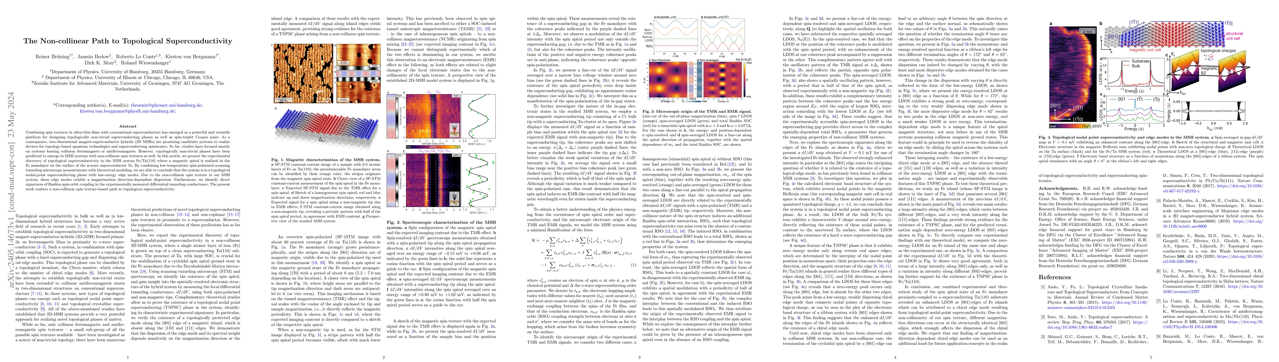Thumbnail for The Non-collinear Path to Topological Superconductivity