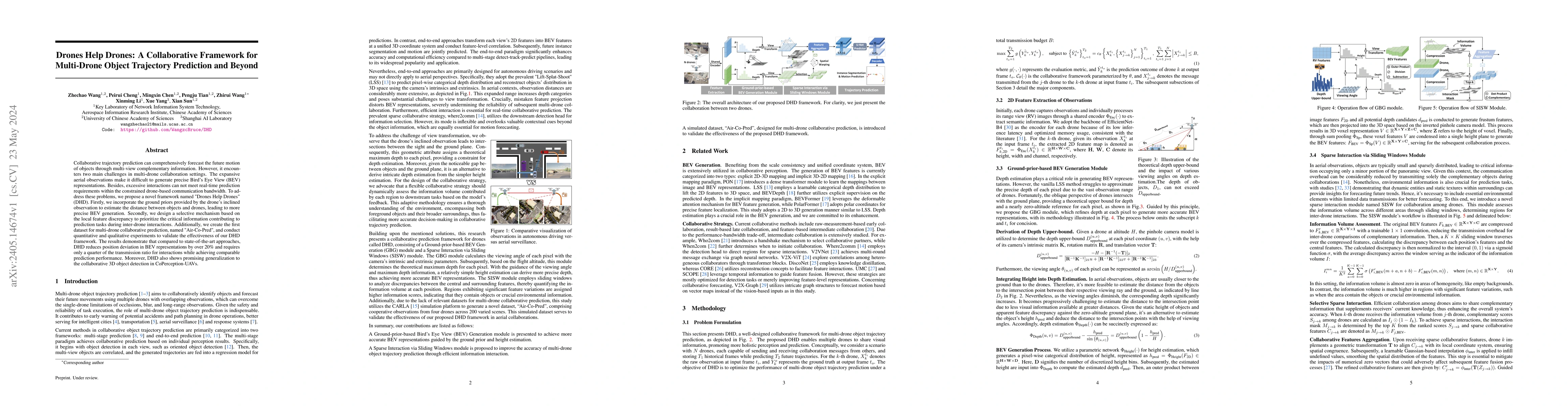 Thumbnail for Drones Help Drones: A Collaborative Framework for Multi-Drone Object
  Trajectory Prediction and Beyond