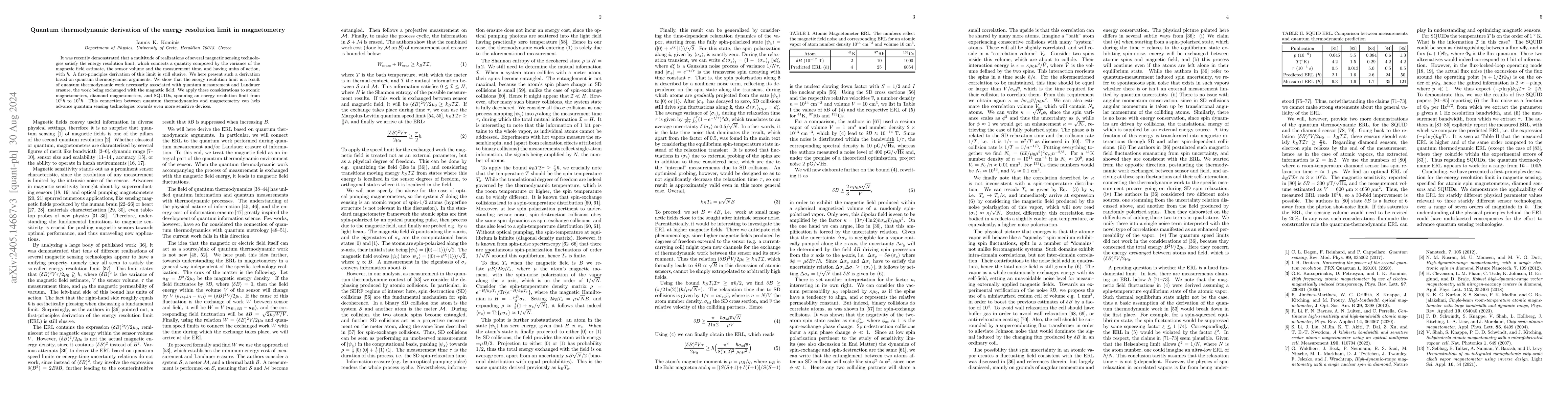 Thumbnail for Quantum thermodynamic derivation of the energy resolution limit in
  magnetometry
