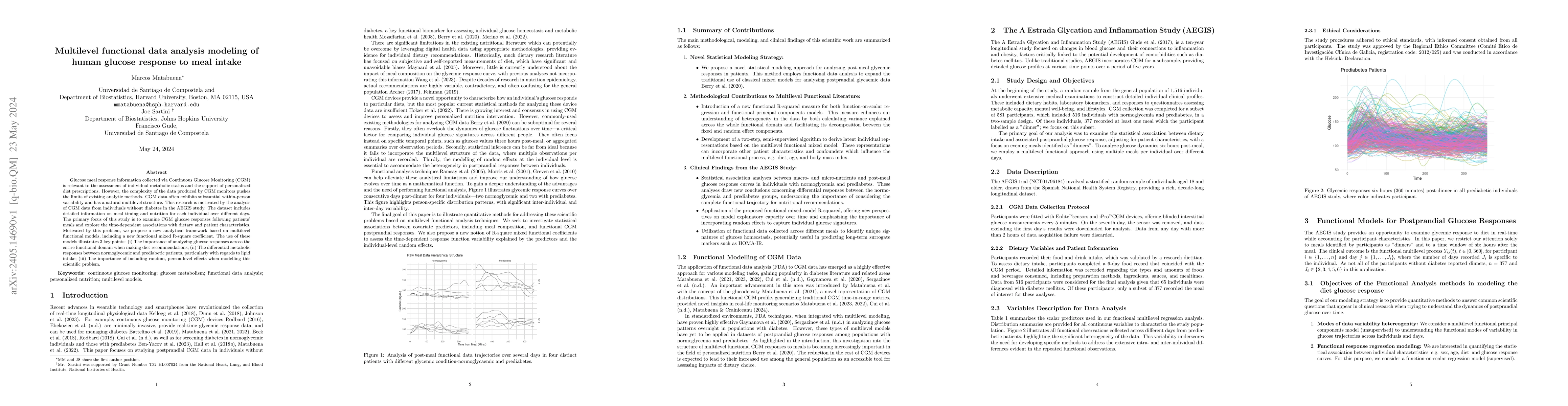 Thumbnail for Multilevel functional data analysis modeling of human glucose response
  to meal intake